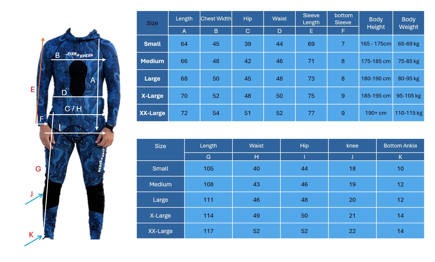 0.5mm Rashguard Diving Suit